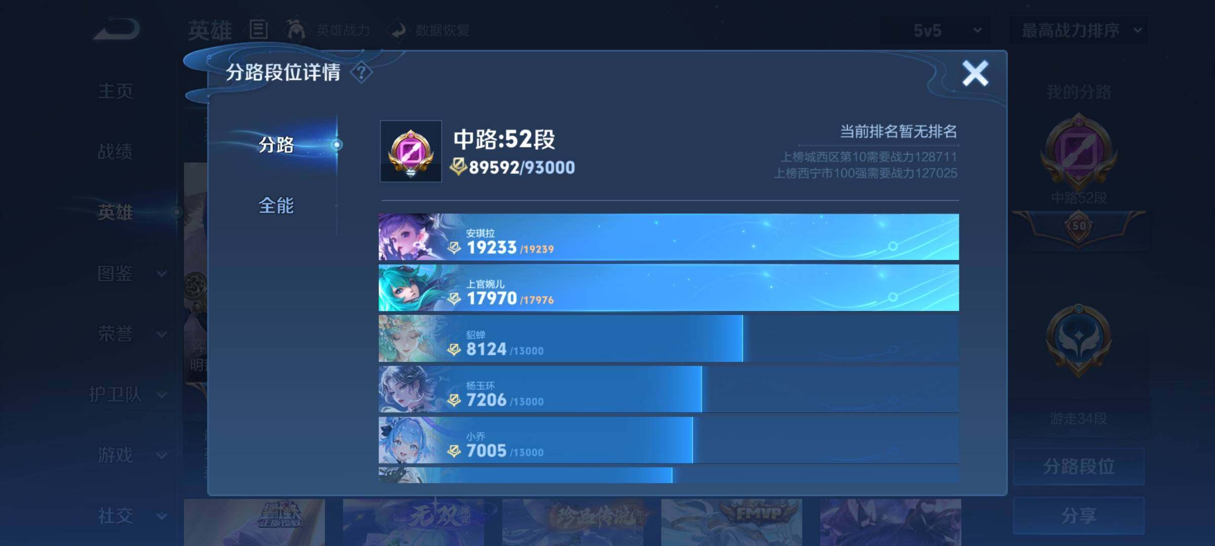 WZYXS3208392王者荣耀账号详情图4 WZYXS3208392王者荣耀账号详情图4