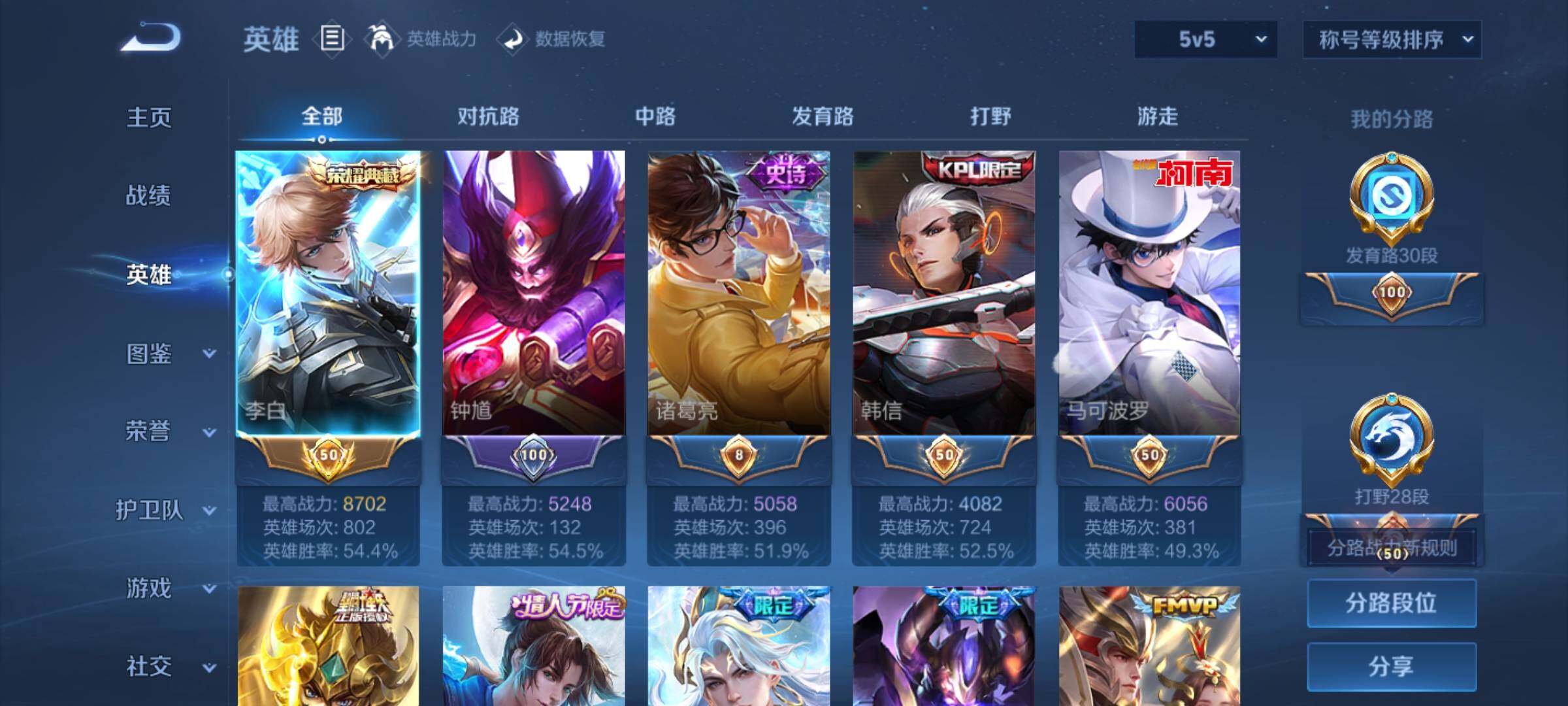 WZYXS3220223王者荣耀账号详情图2