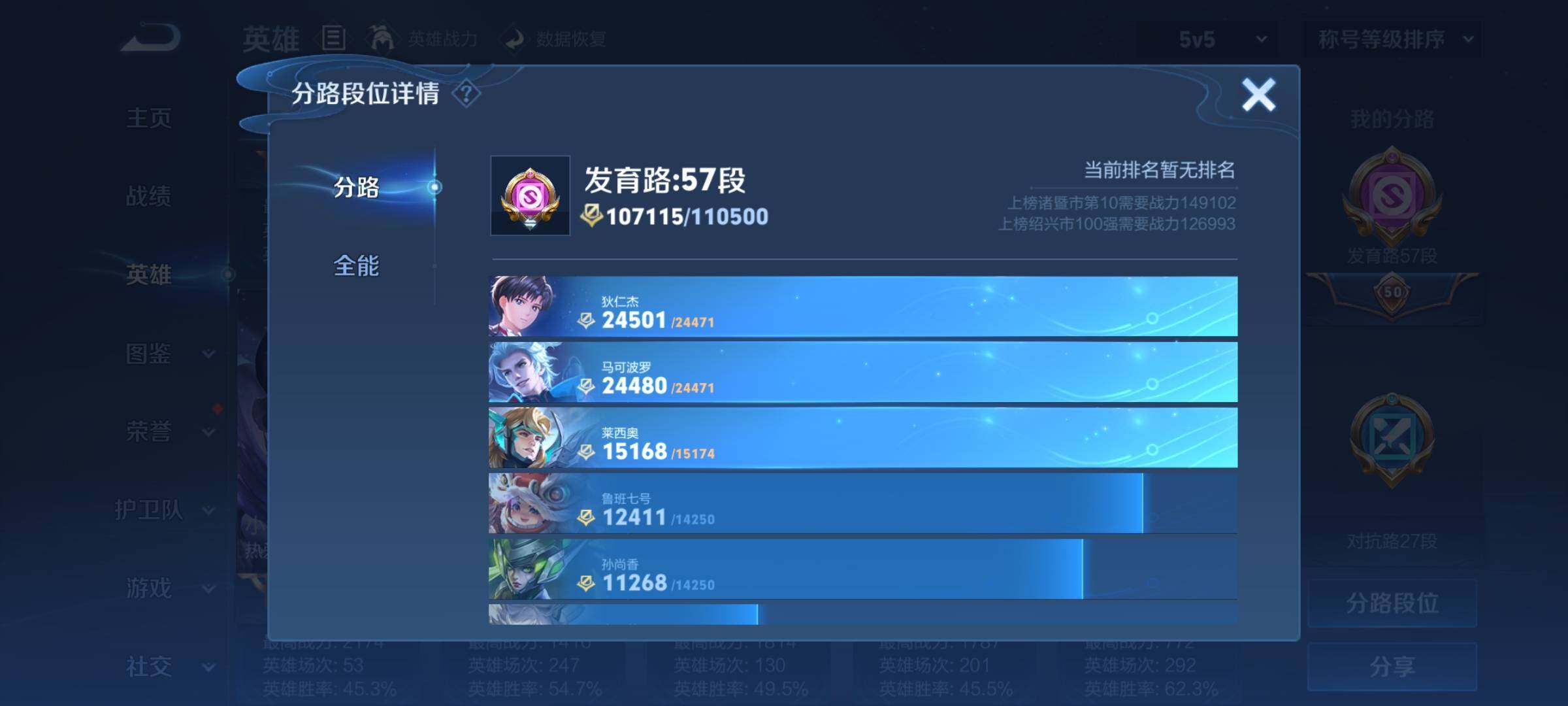 WZYXS3208397王者荣耀账号详情图6 WZYXS3208397王者荣耀账号详情图6