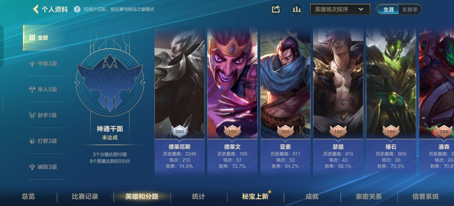 LOMEY31511LOL手游账号详情图5 LOMEY31511LOL手游账号详情图5