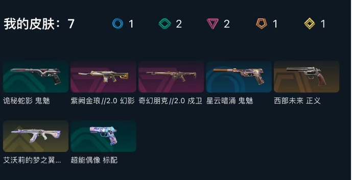 WWQEY38603无畏契约账号详情图3 WWQEY38603无畏契约账号详情图3