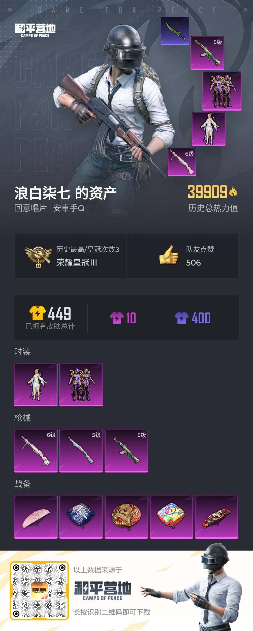 HPJM3298328和平精英账号详情图13