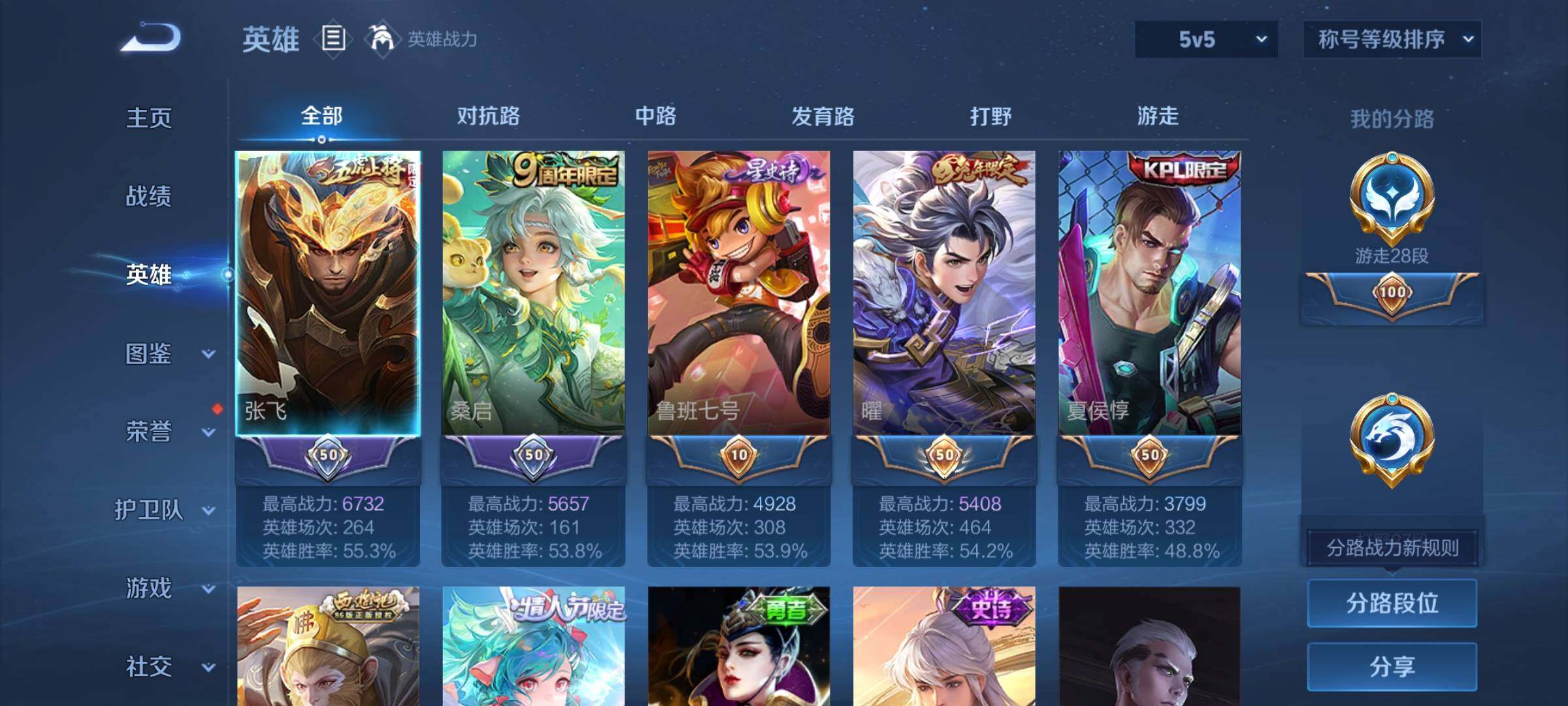 WZYXS3220214王者荣耀账号详情图3