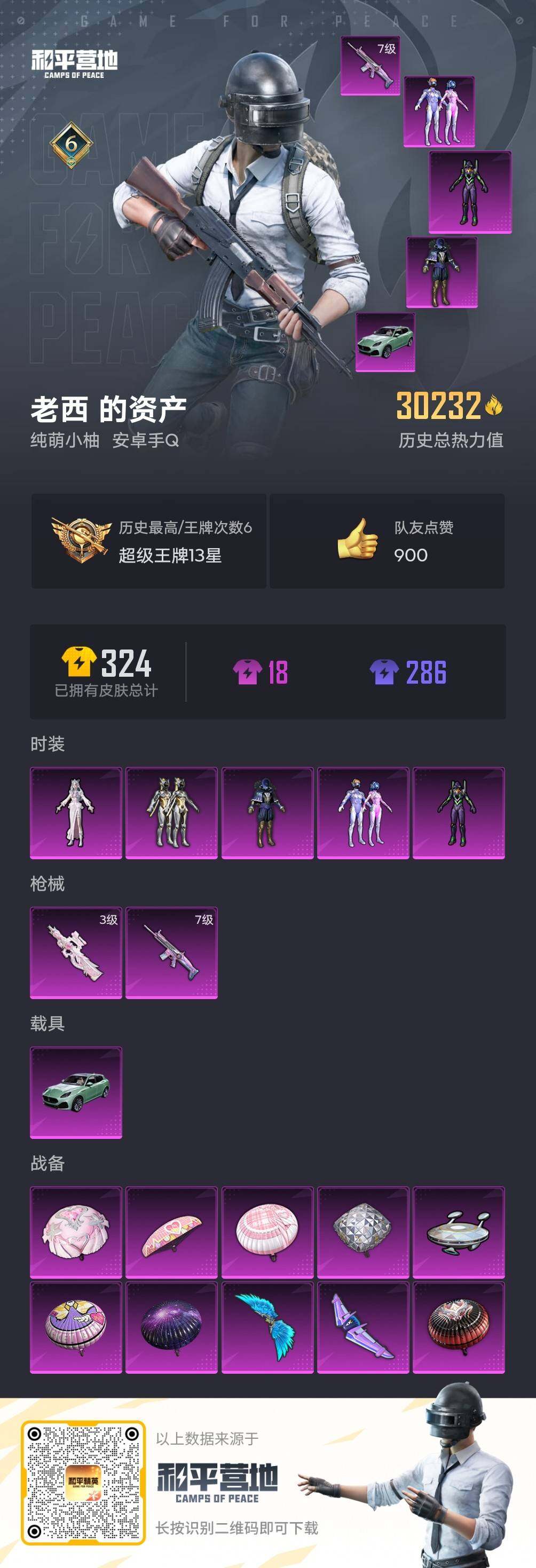 HPJM3298341和平精英账号详情图15