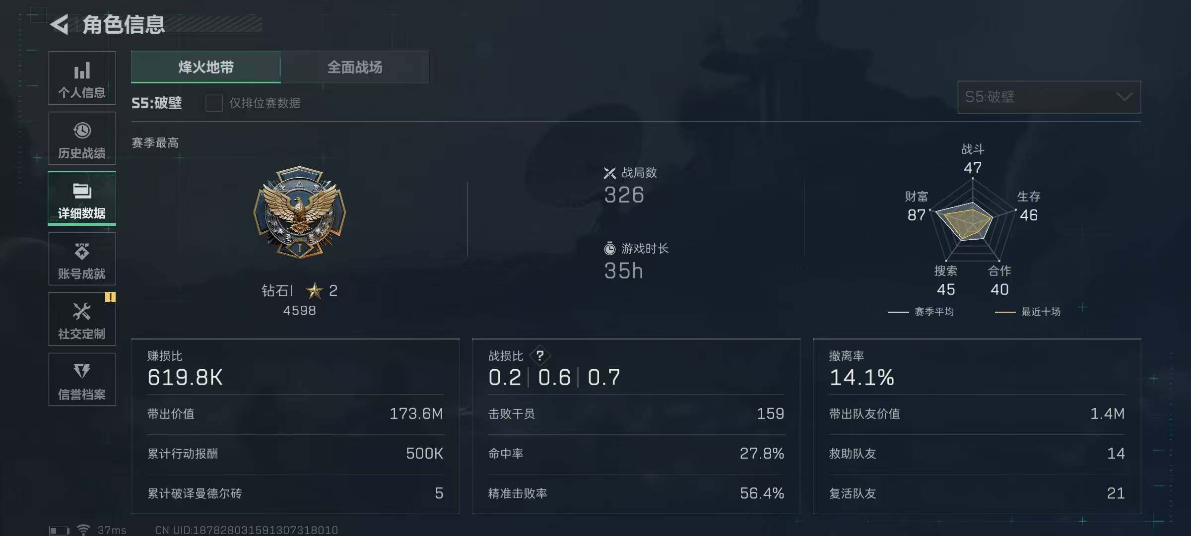 SJZEY312325三角洲行动账号详情图14