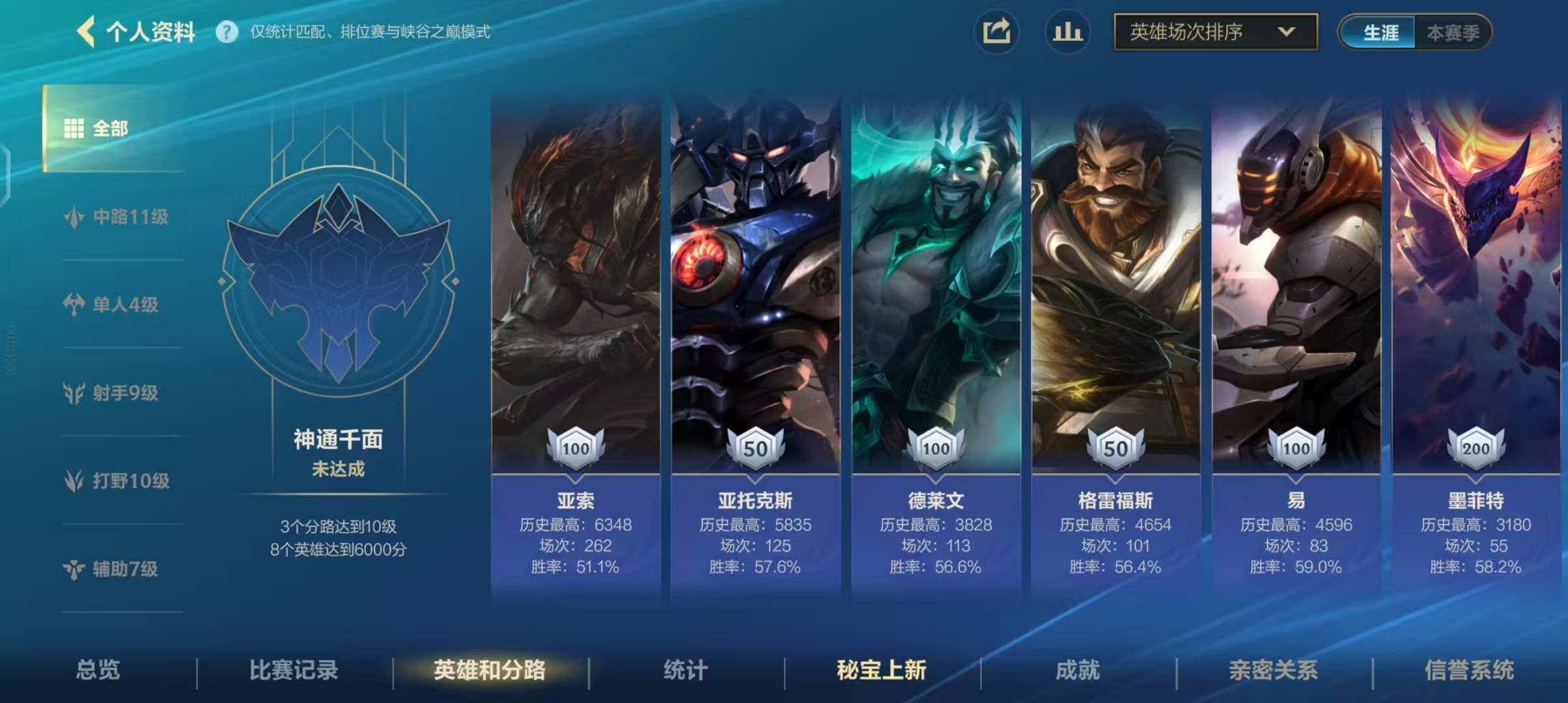 LOMEY31519LOL手游账号详情图10 LOMEY31519LOL手游账号详情图10