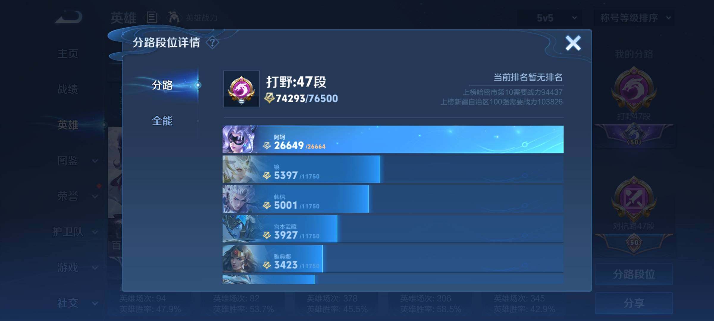 WZYXS3211770王者荣耀账号详情图6 WZYXS3211770王者荣耀账号详情图6