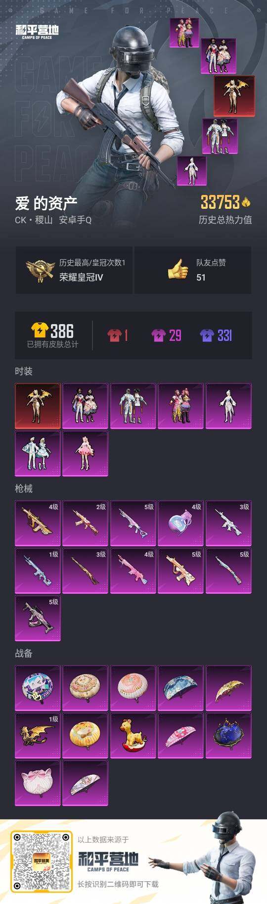 HPLE3291690和平精英账号详情图2 HPLE3291690和平精英账号详情图2