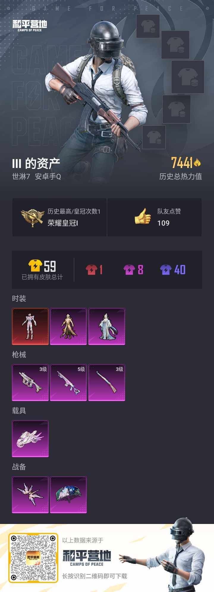 HPQM3335527和平精英账号详情图3