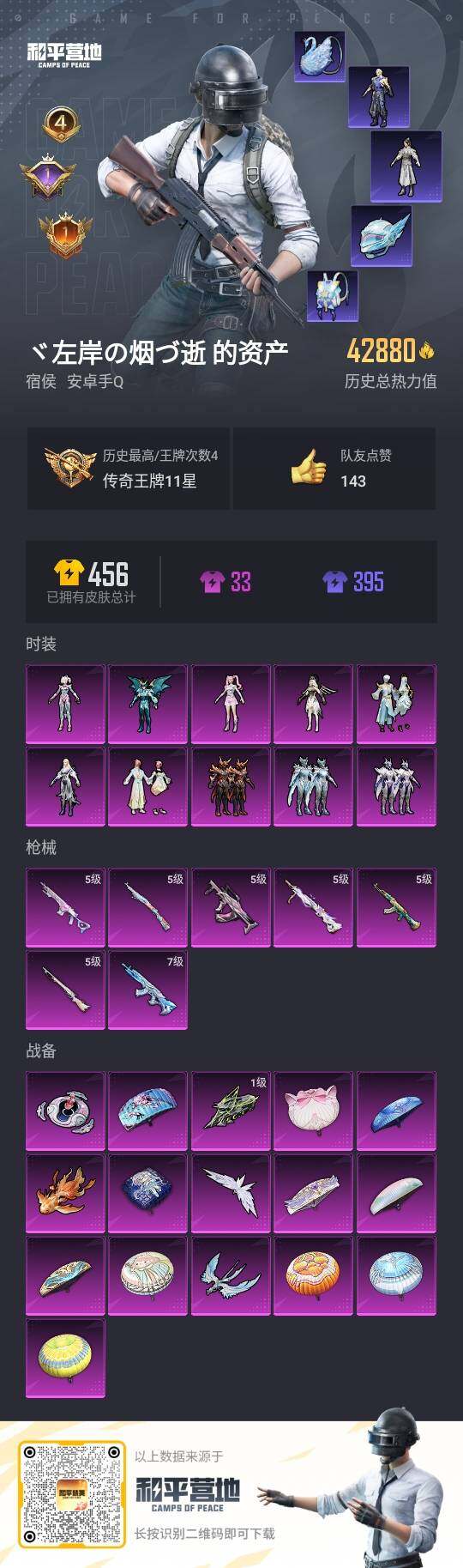 HPLE3336398和平精英账号详情图3