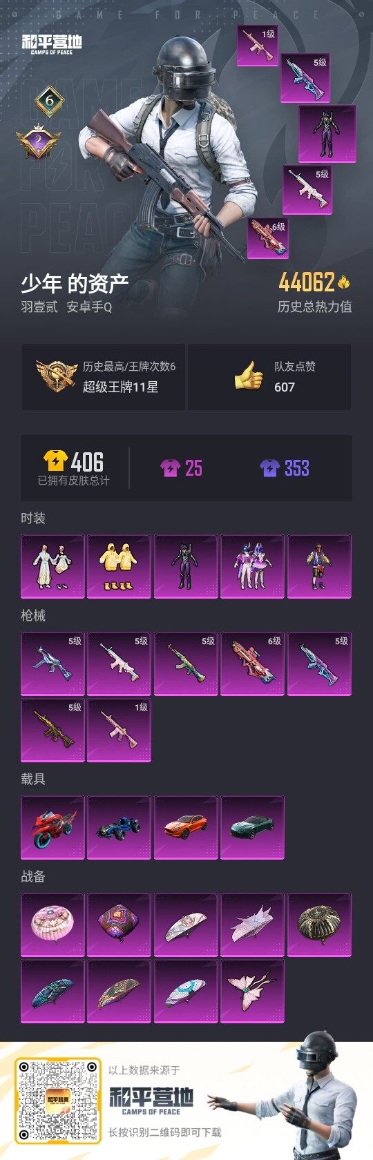 HPLE3293652和平精英账号详情图2 HPLE3293652和平精英账号详情图2