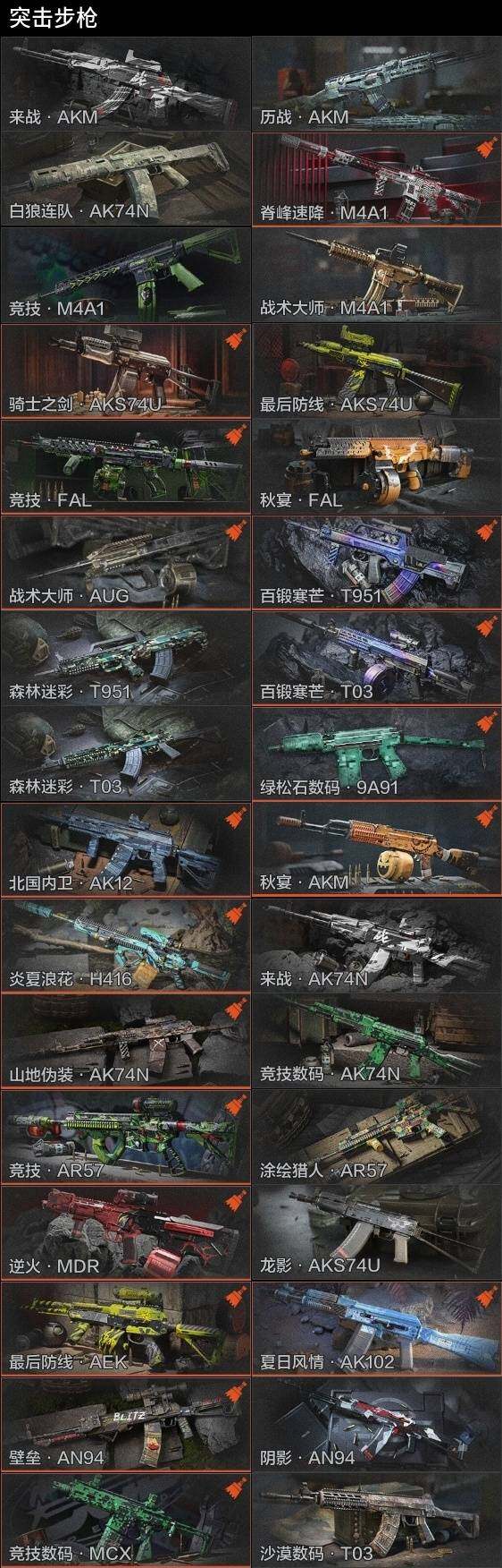 AQZY34127暗区突围账号详情图7