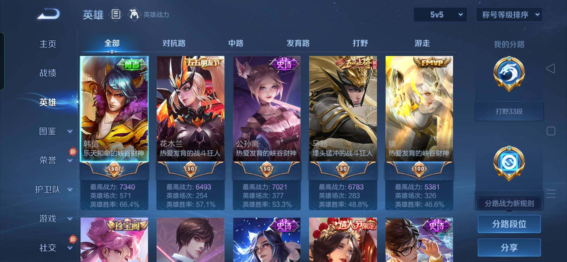 WZYXS3219921王者荣耀账号详情图3