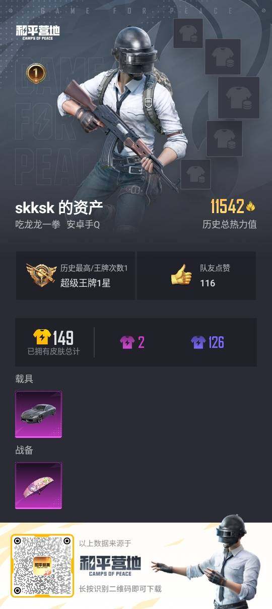 HPLE3336400和平精英账号详情图3