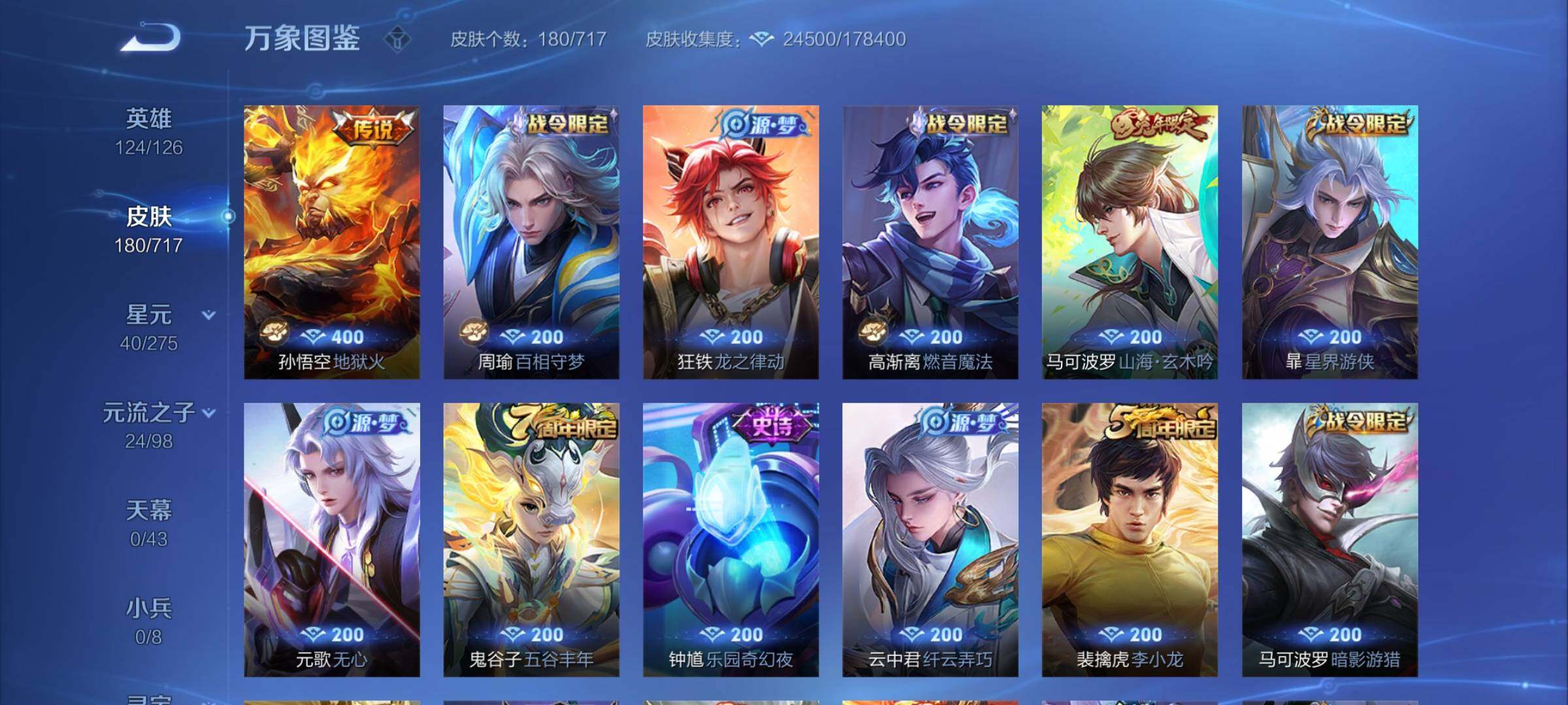 WZYXS3222762王者荣耀账号详情图6