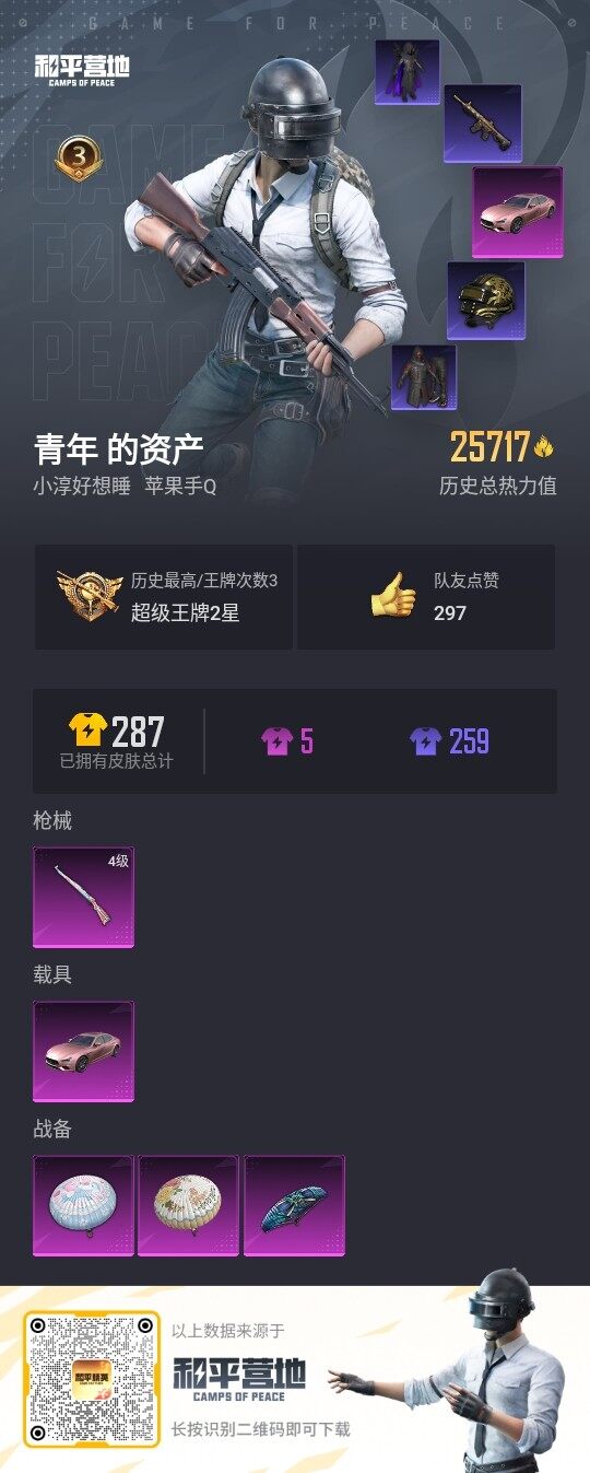 HPLE3294840和平精英账号详情图2