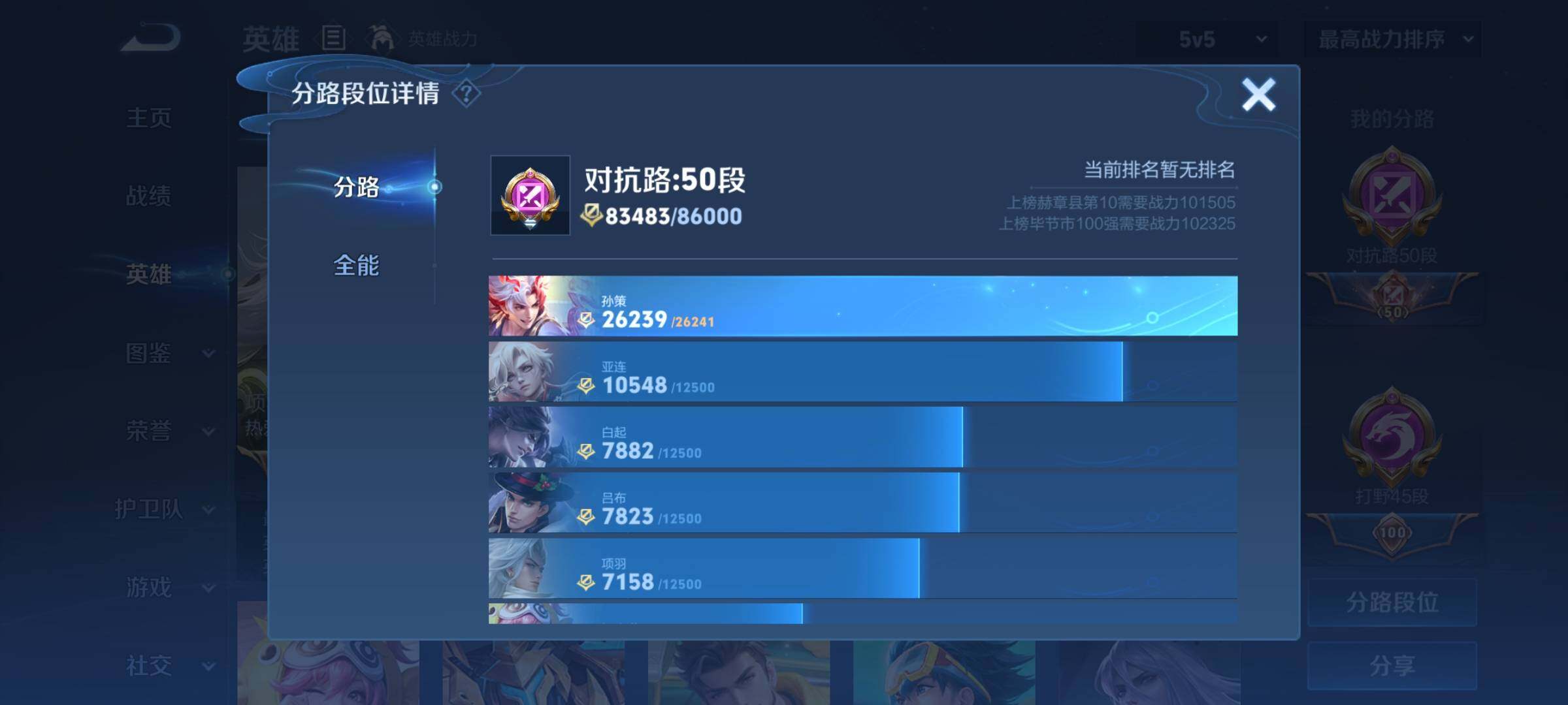 WZYXS3213221王者荣耀账号详情图5