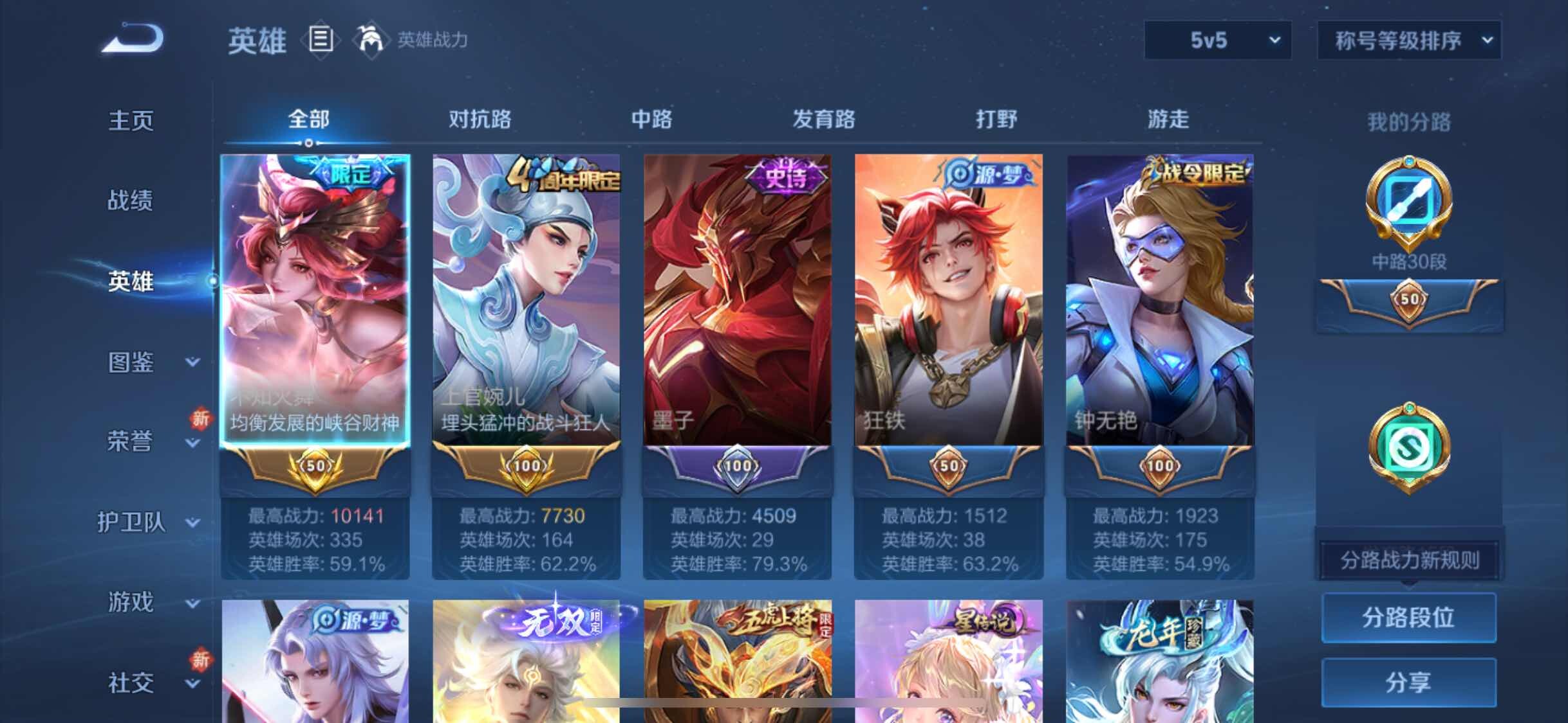 WZYXS3220225王者荣耀账号详情图3