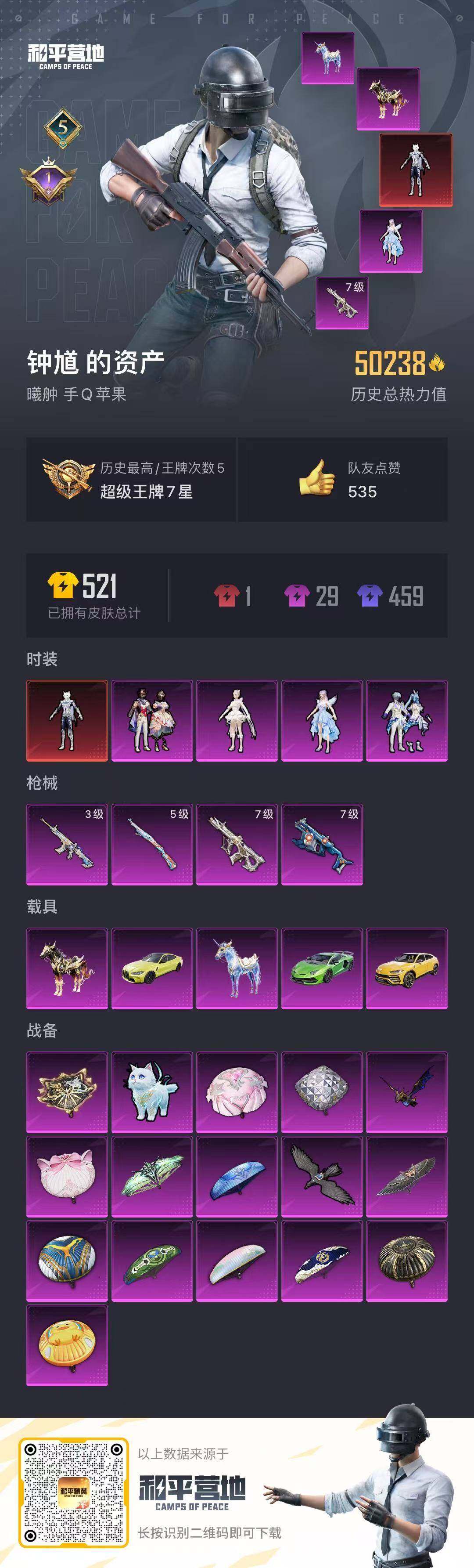 和平精英账号苹果QQ【商品标题】：苹果 手Q-4粉装-4特效枪-5载具-50238热力值-5印记-116套装-141枪皮
【角色神装】：灵猫魔法师-塞维尔
【角色神装等级】：灵猫魔法师-塞维尔(一级)
【稀有载具】：兰