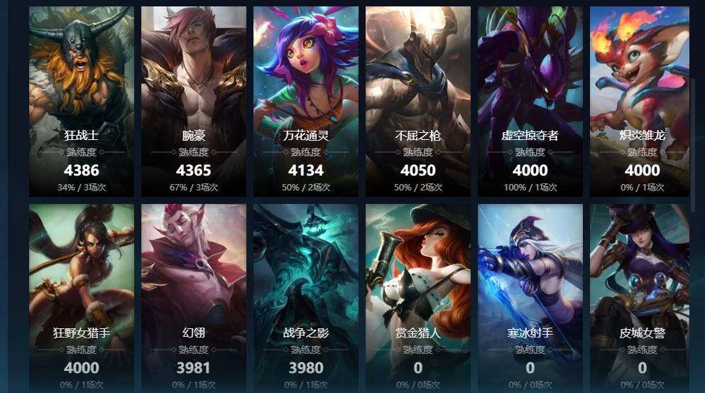 LOLCMW310086英雄联盟账号详情图7