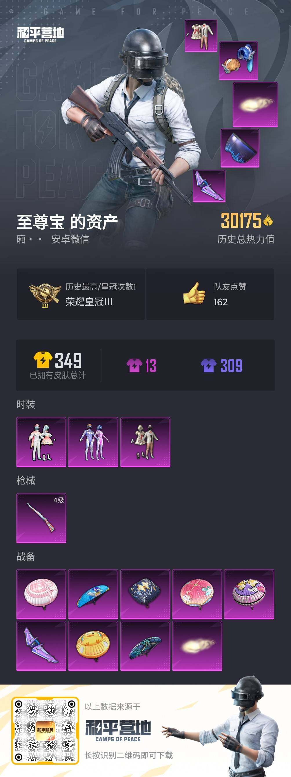 HPJM3298318和平精英账号详情图8 HPJM3298318和平精英账号详情图8
