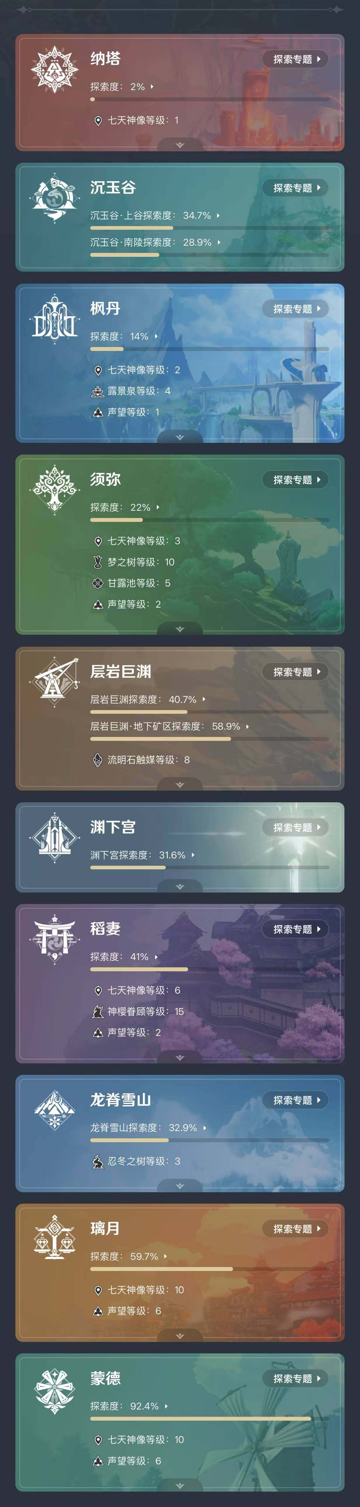 YSEY37496原神账号详情图4 YSEY37496原神账号详情图4