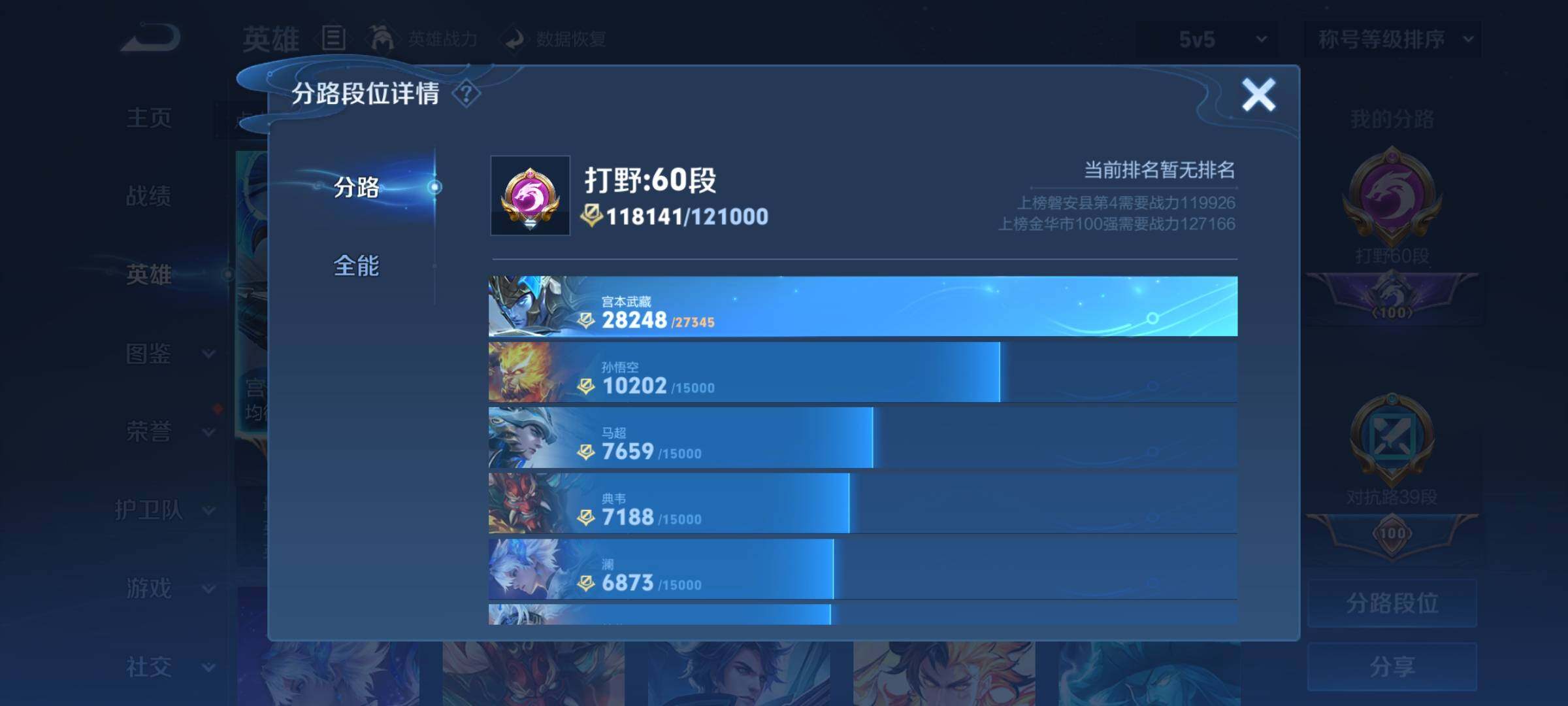WZYXS3216406王者荣耀账号详情图5 WZYXS3216406王者荣耀账号详情图5