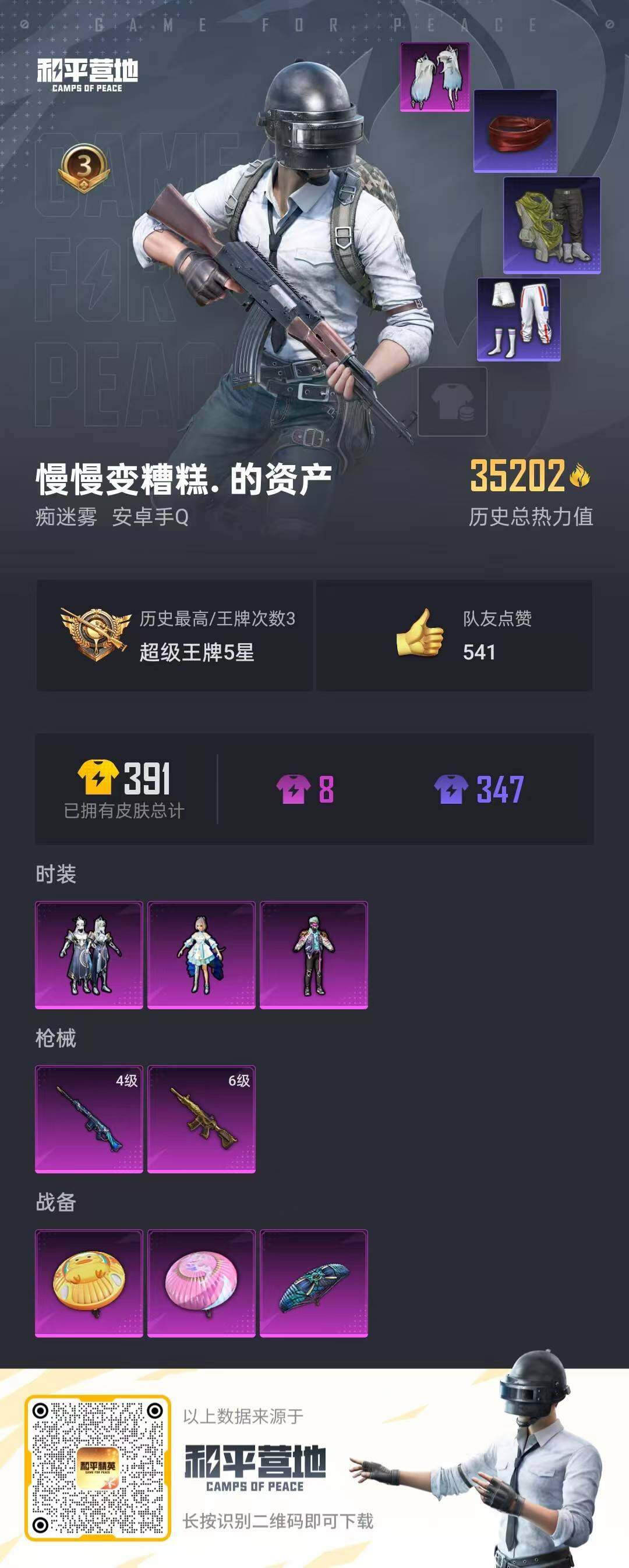 HPLFY3294744和平精英账号详情图9 HPLFY3294744和平精英账号详情图9