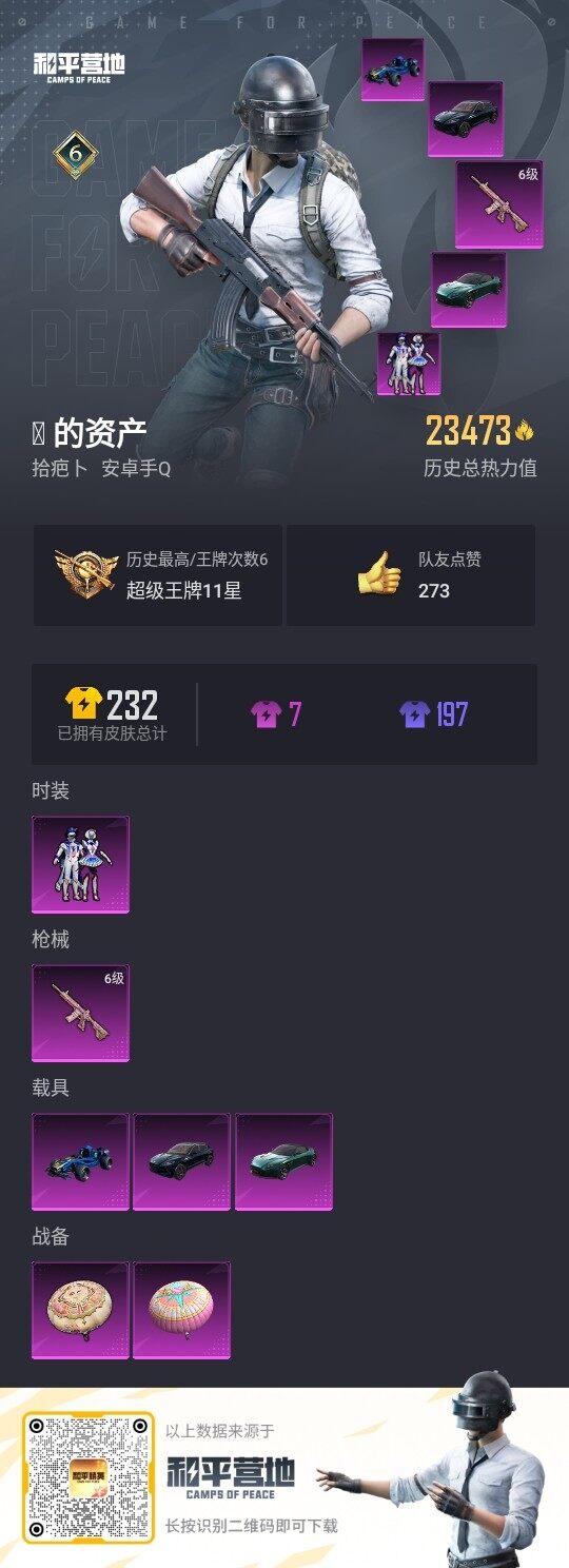 HPLE3295457和平精英账号详情图2 HPLE3295457和平精英账号详情图2