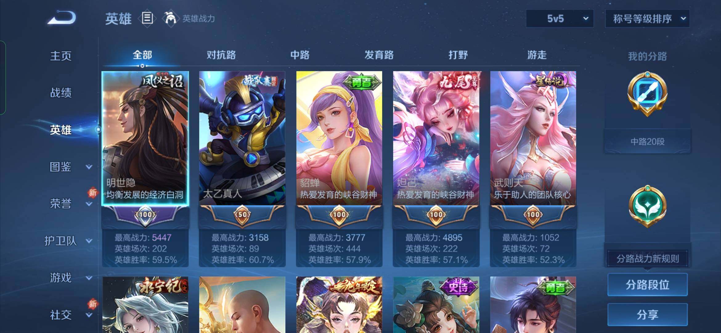 WZYXS3238791王者荣耀账号详情图3