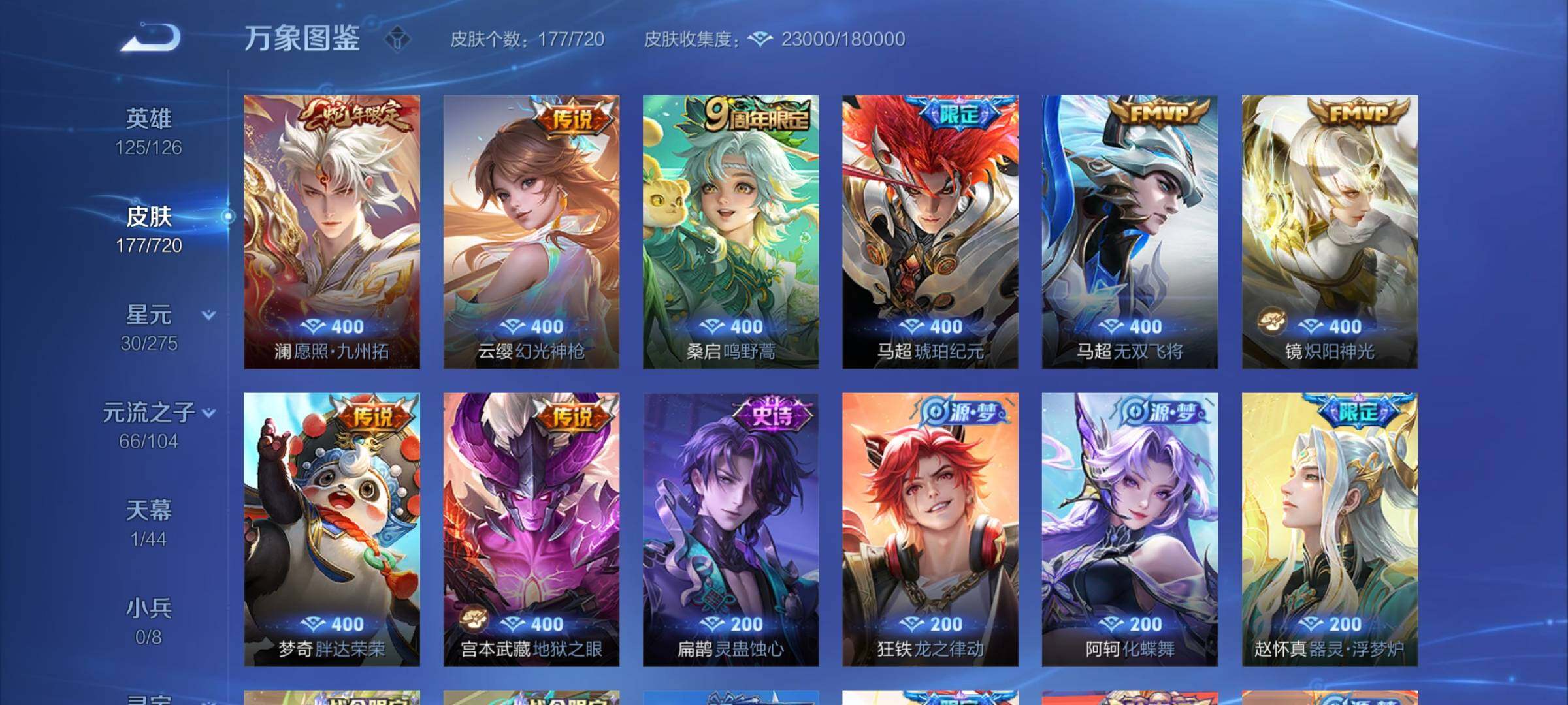 WZYXS3217384王者荣耀账号详情图6