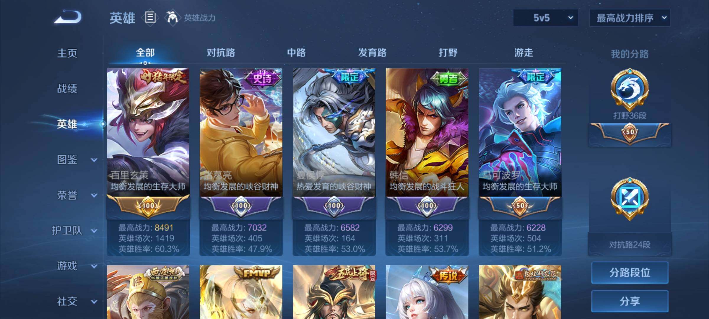 WZYXS3211919王者荣耀账号详情图3