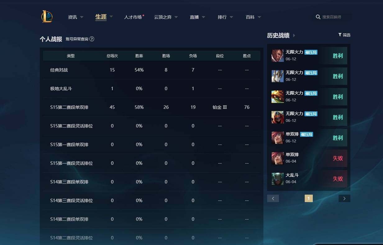 LOLCMW310072英雄联盟账号详情图3