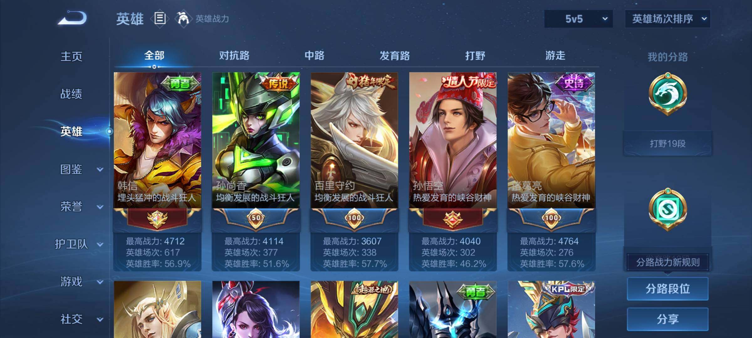 WZYXS3211920王者荣耀账号详情图3