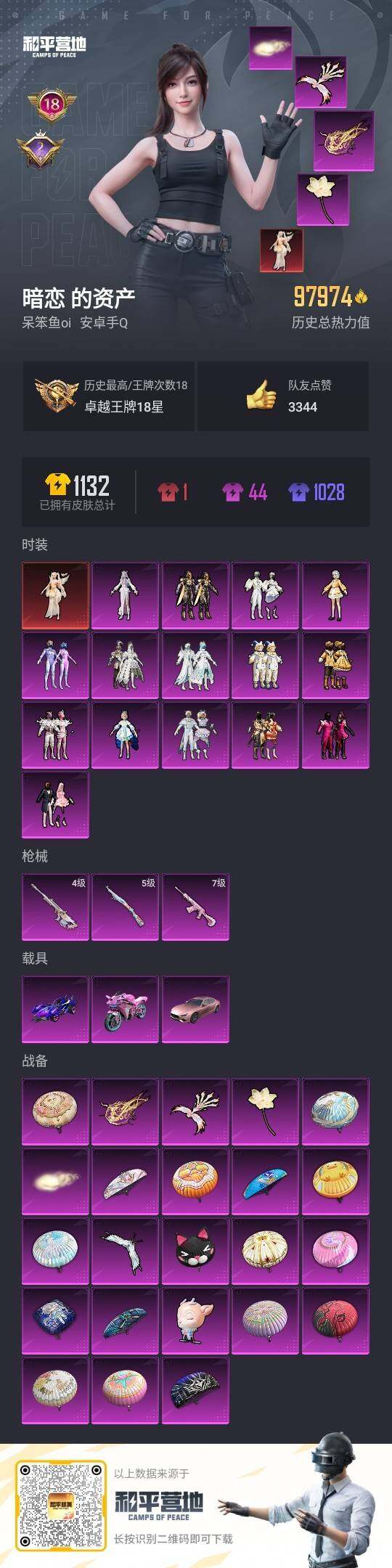 HPLE3336405和平精英账号详情图3