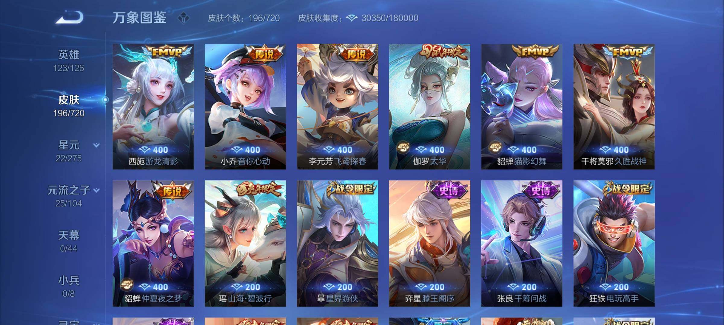 WZYXS3217392王者荣耀账号详情图6