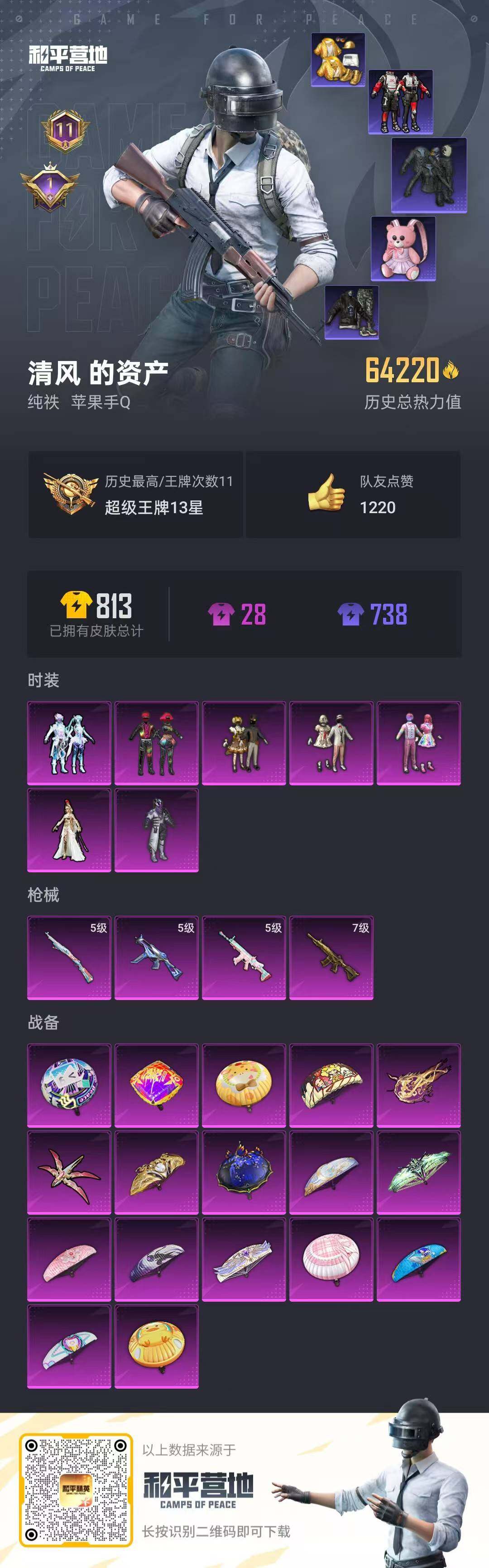 HPLFY3295520和平精英账号详情图12 HPLFY3295520和平精英账号详情图12