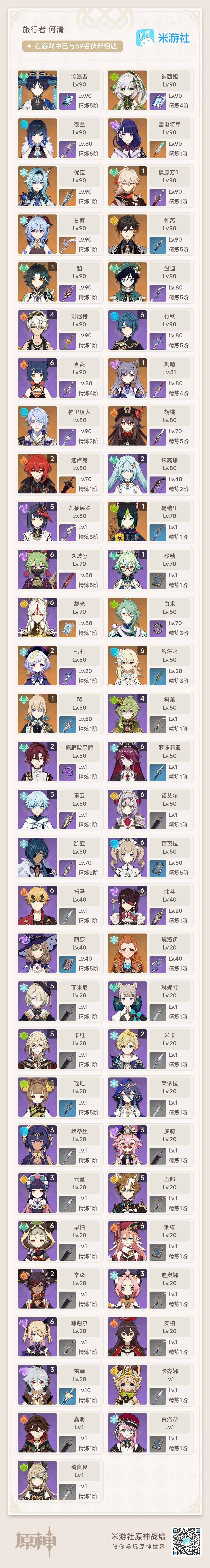 YSEY37878原神账号详情图3 YSEY37878原神账号详情图3