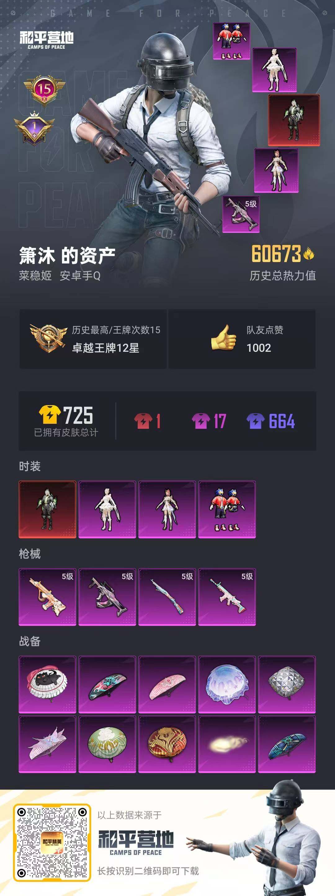 HPLFY3296234和平精英账号详情图6 HPLFY3296234和平精英账号详情图6