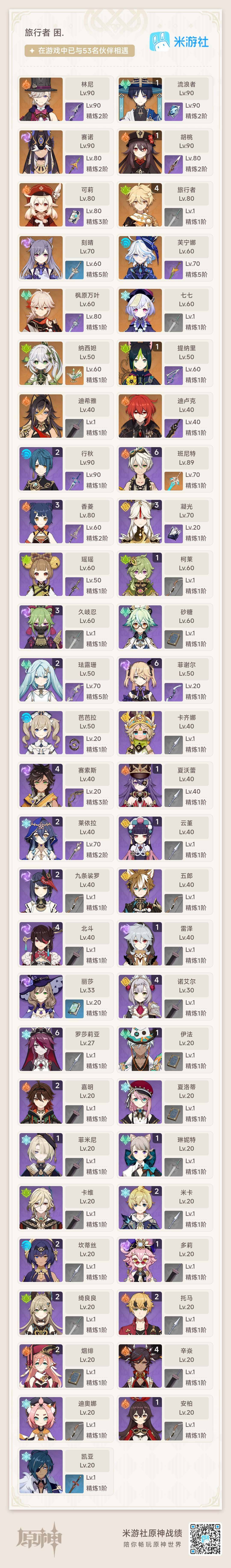 YSEY37752原神账号详情图4