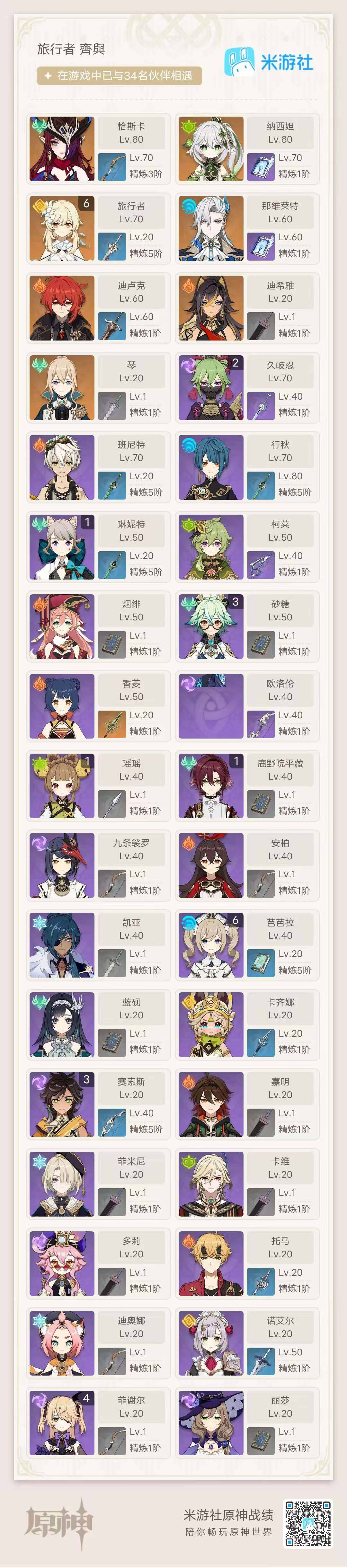 YSEY37753原神账号详情图13 YSEY37753原神账号详情图13