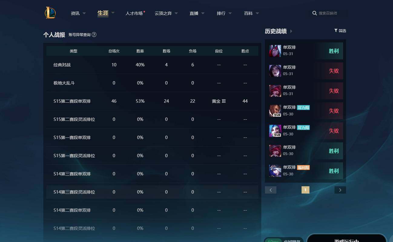 LOLCMW39763英雄联盟账号详情图3