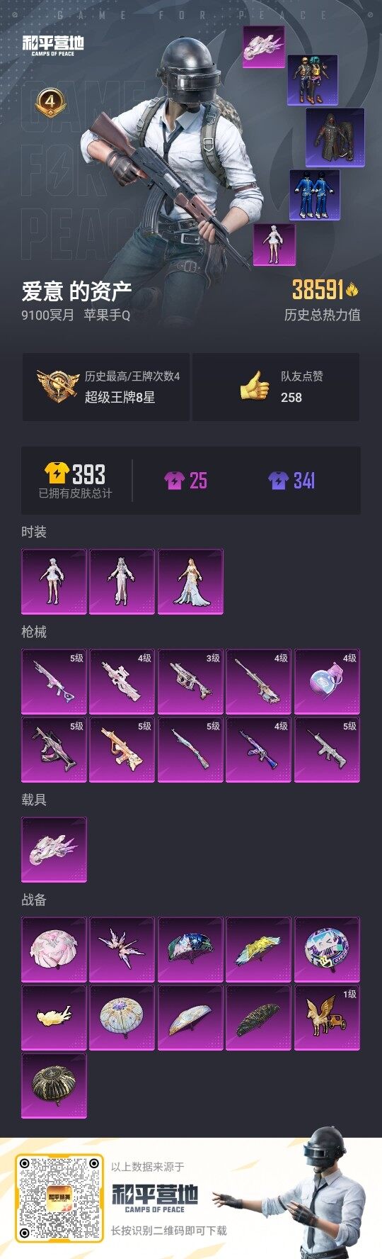 HPLE3297036和平精英账号详情图3