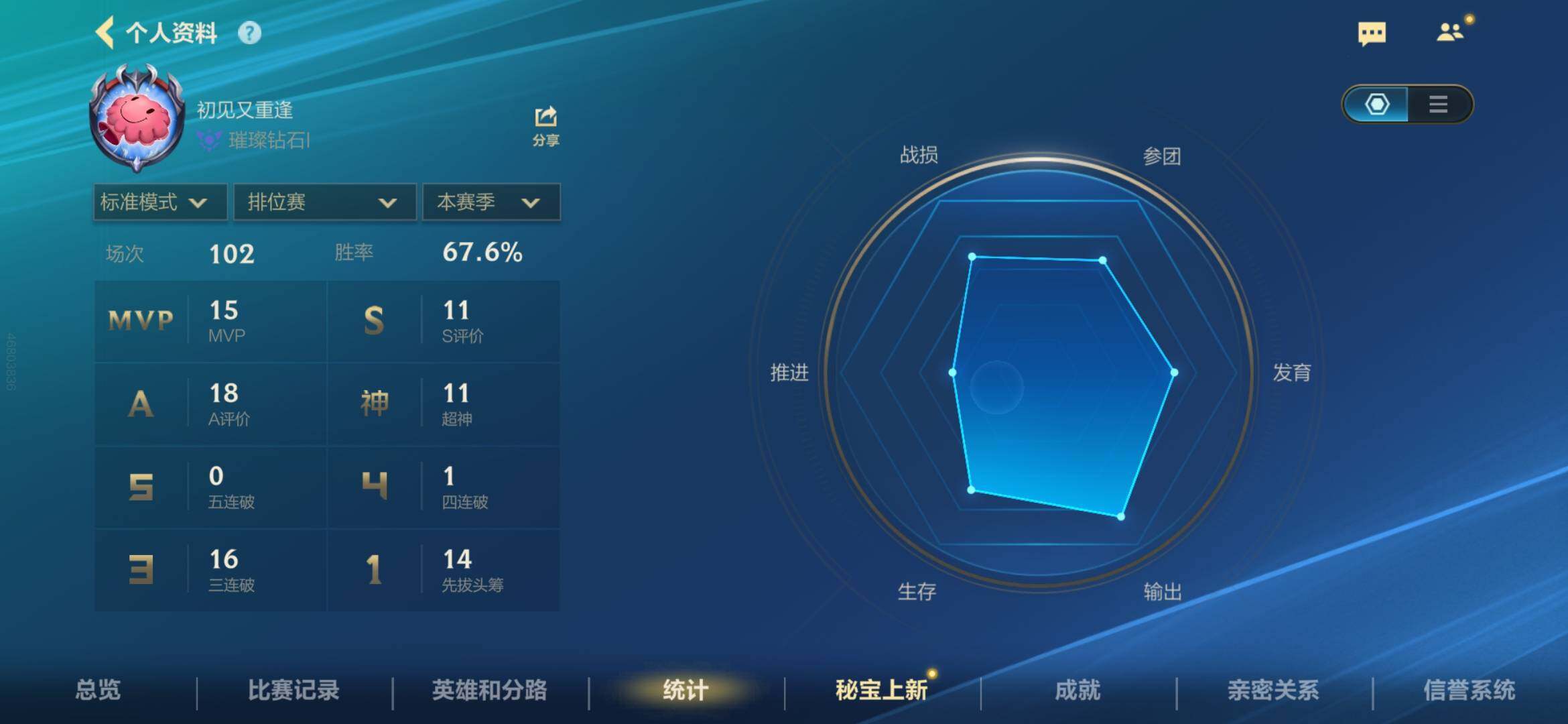 LOMEY31536LOL手游账号详情图7 LOMEY31536LOL手游账号详情图7