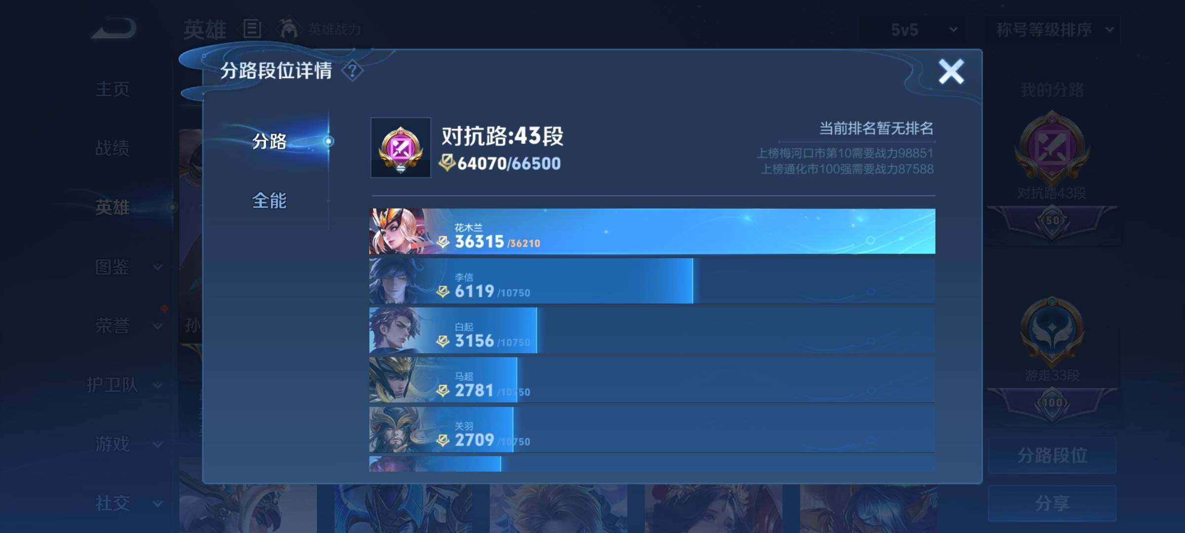 WZYXS3219219王者荣耀账号详情图6 WZYXS3219219王者荣耀账号详情图6