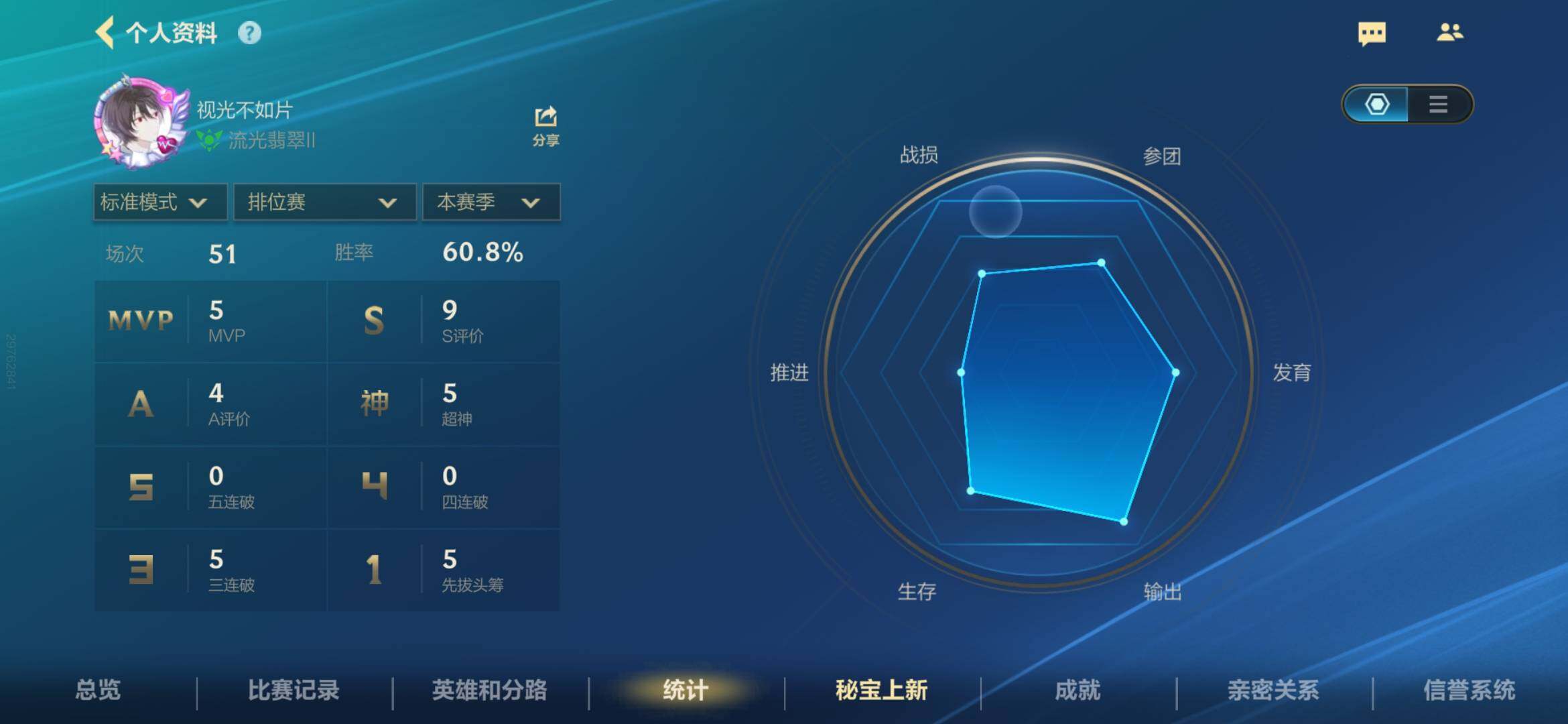 LOMEY31539LOL手游账号详情图5 LOMEY31539LOL手游账号详情图5