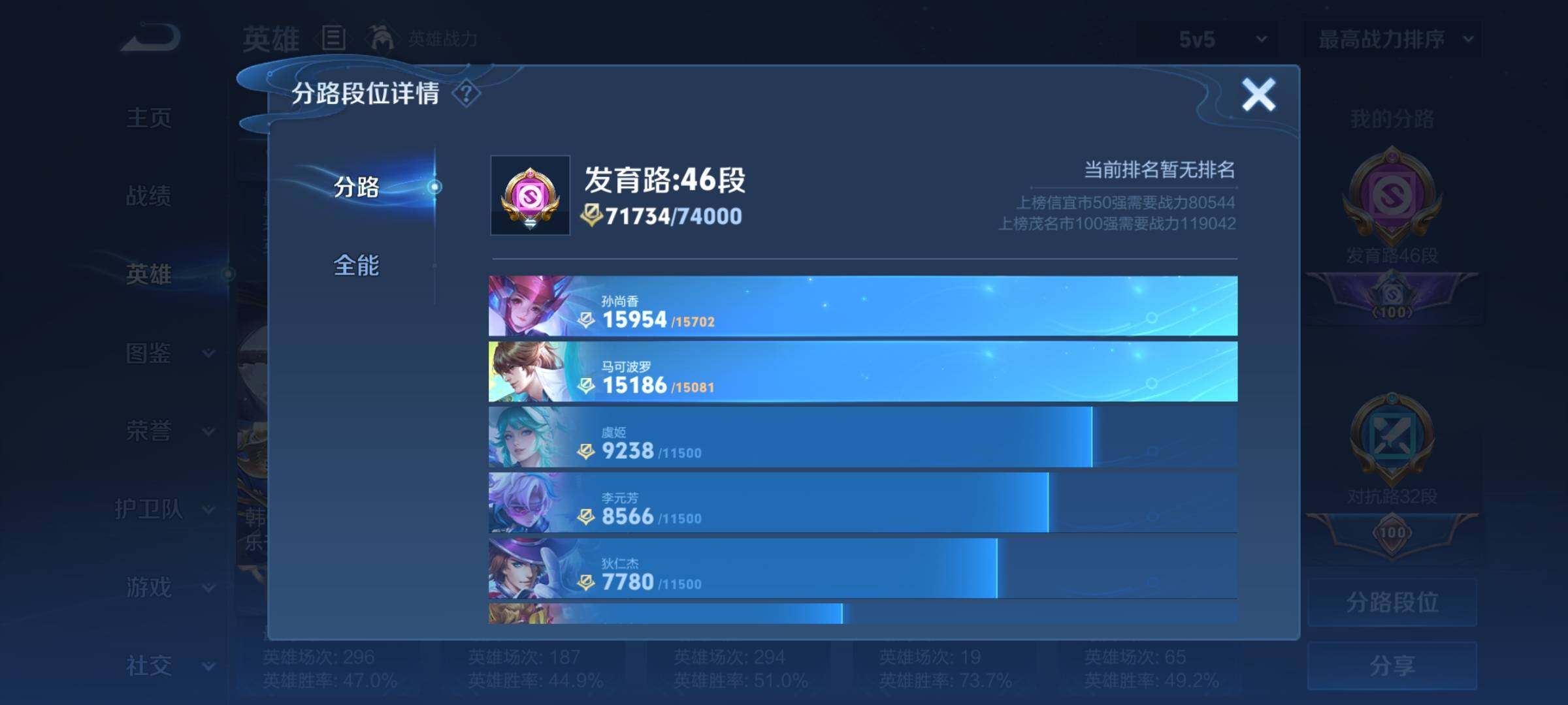 WZYXS3219235王者荣耀账号详情图4 WZYXS3219235王者荣耀账号详情图4