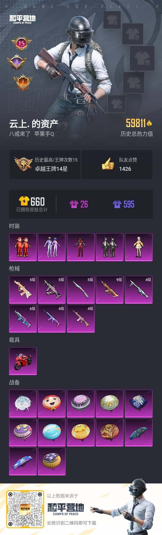 HPLE3297040和平精英账号详情图2 HPLE3297040和平精英账号详情图2