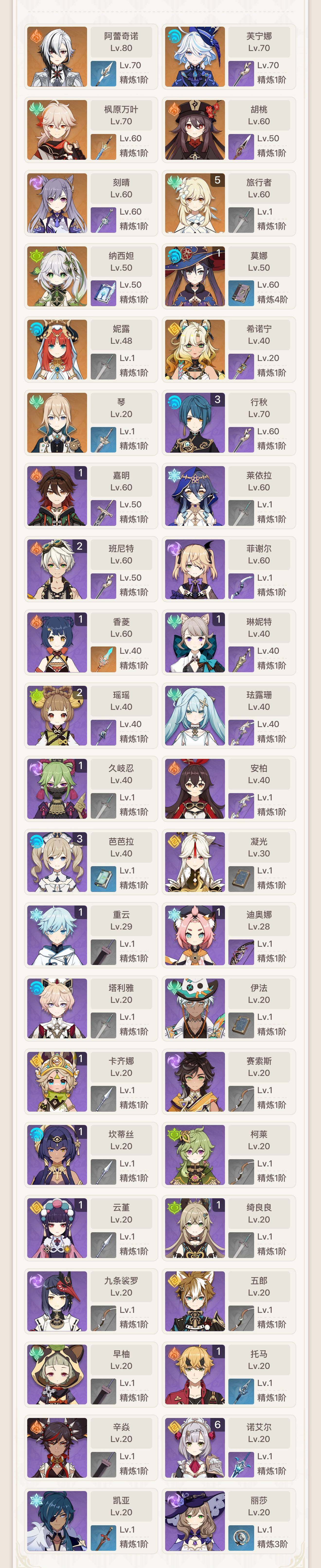 YSEY37810原神账号详情图3 YSEY37810原神账号详情图3