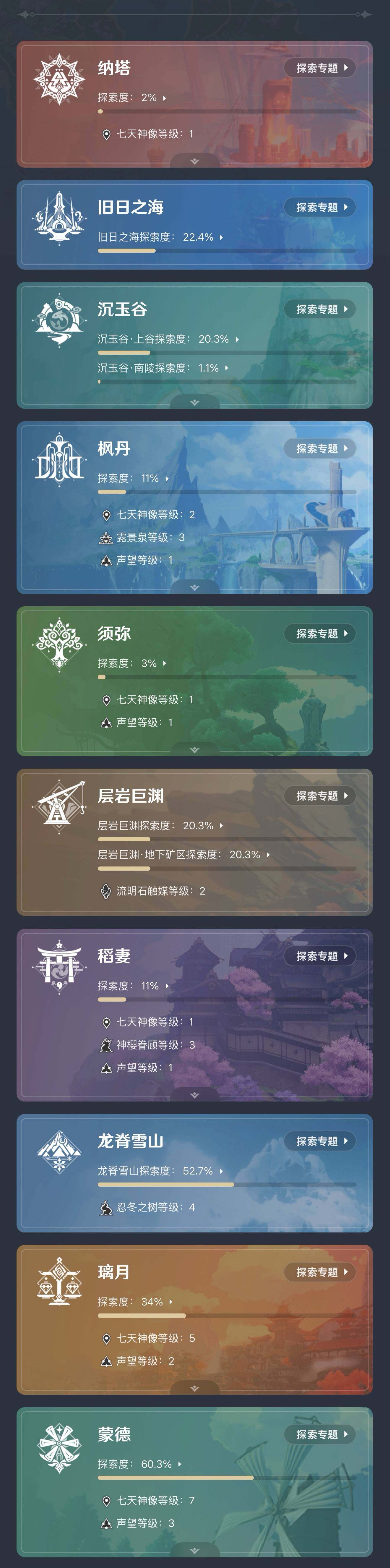 YSEY37810原神账号详情图4 YSEY37810原神账号详情图4